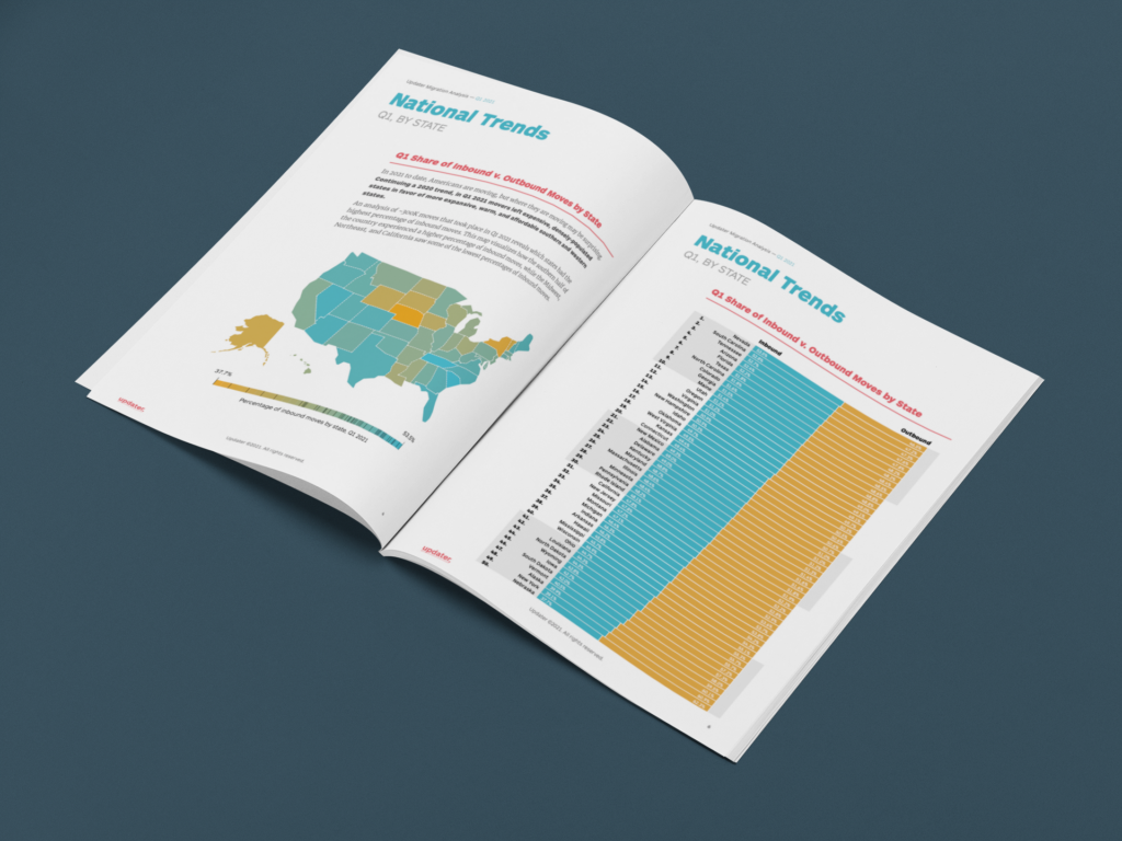 updater_moving_trends_report_q1_2021