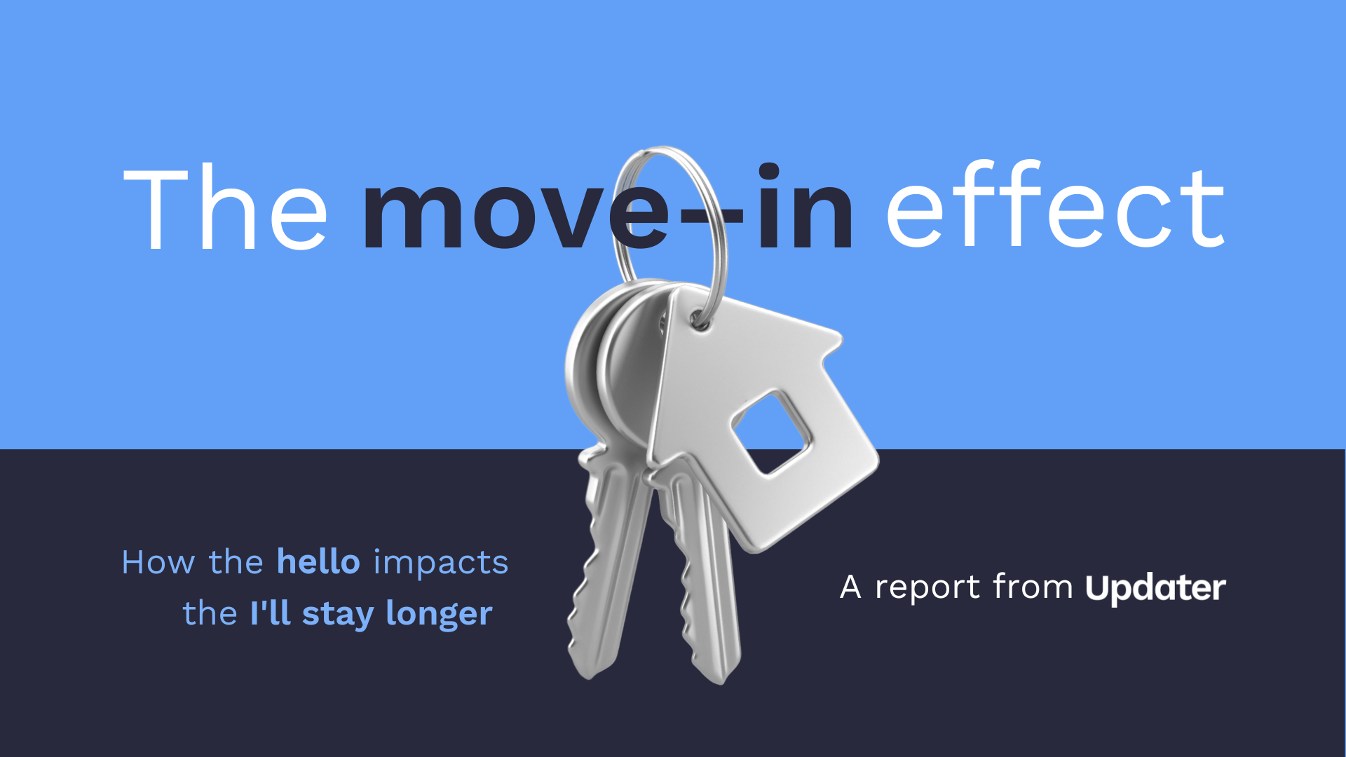 Get your move-ins right: The Move-In Effect report released